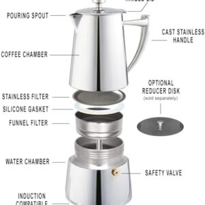 Cuisinox Roma 6-cup Stainless Steel Stovetop Moka Espresso Maker